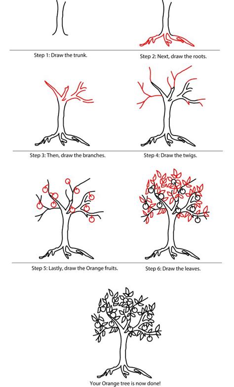 How to Draw Trees Drawing Realistic Trees in Simple