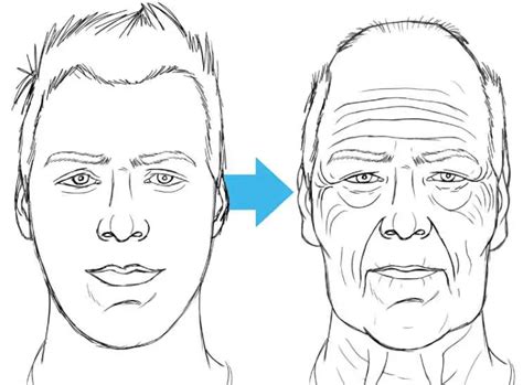 how to draw old face with wrinkles for beginners step by