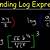 how to expand a logarithmic function