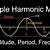 how to find angular frequency in simple harmonic motion