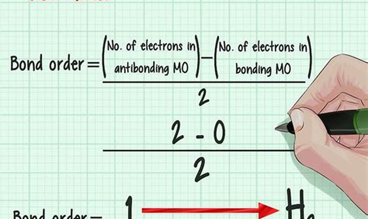 How to Master Bond Order Chemistry: A Comprehensive Guide