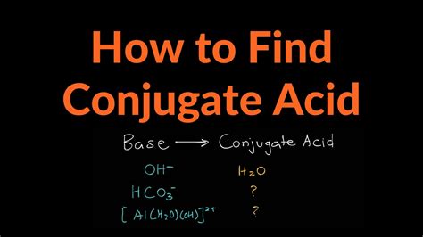 Conjugate Acids & Bases YouTube