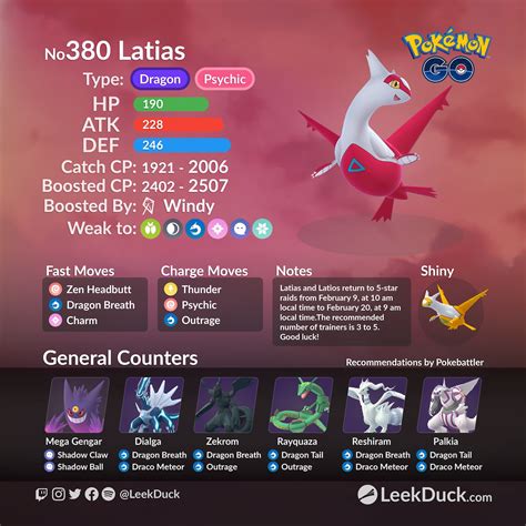 Latias & Latios Special Raid Weekend Leek Duck Pokémon GO News and
