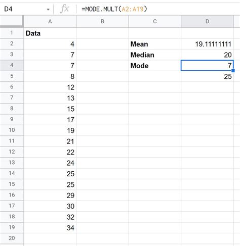 Calculating Mean, Median, and Mode in Google Sheets (Hospital