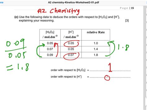 Quantum Numbers n l ml ms in MCAT Chemistry Part 1 YouTube