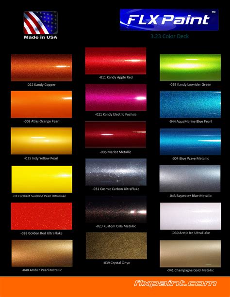 How To Find The Paint Color Of My Car In 2023
