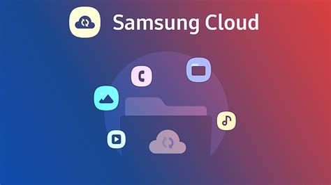 Backup Data with Samsung Cloud Tutorial / Guide