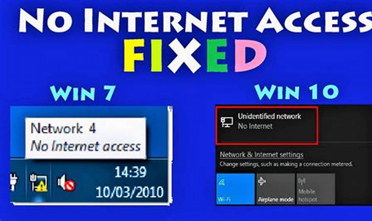 how to fix unauthenticated network
