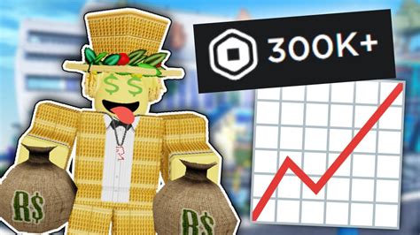STACKED ROLBOX ACCOUNT, HEADLESS, 300k ROBUX SPENT, EXCULUSE STUDIO