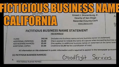 How To Get A Fictitious Business Name In California