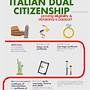 how to get dual citizenship canada italy