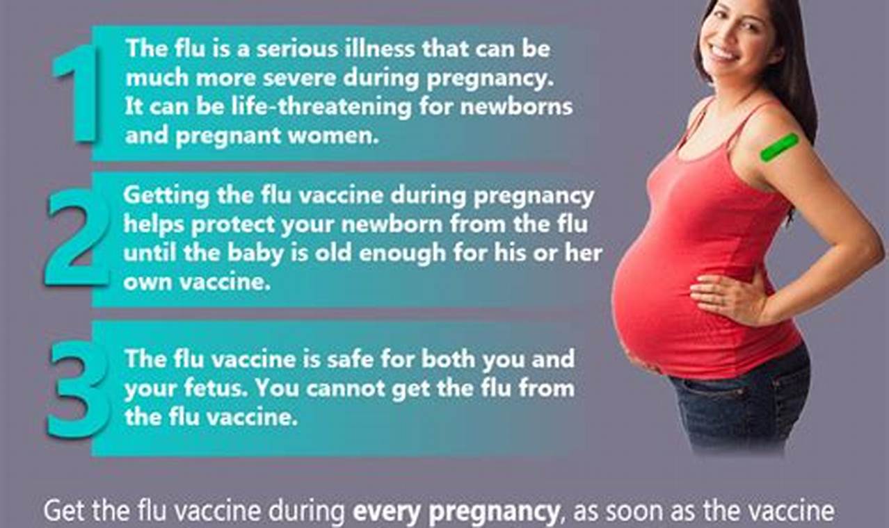 How to Get a Flu Jab While Pregnant