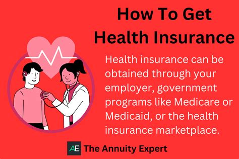 6 Reasons Why You Should Get Health Insurance Health insurance quote