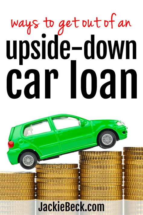 How To Get Out Of My Upside Down Car Loan In 2023