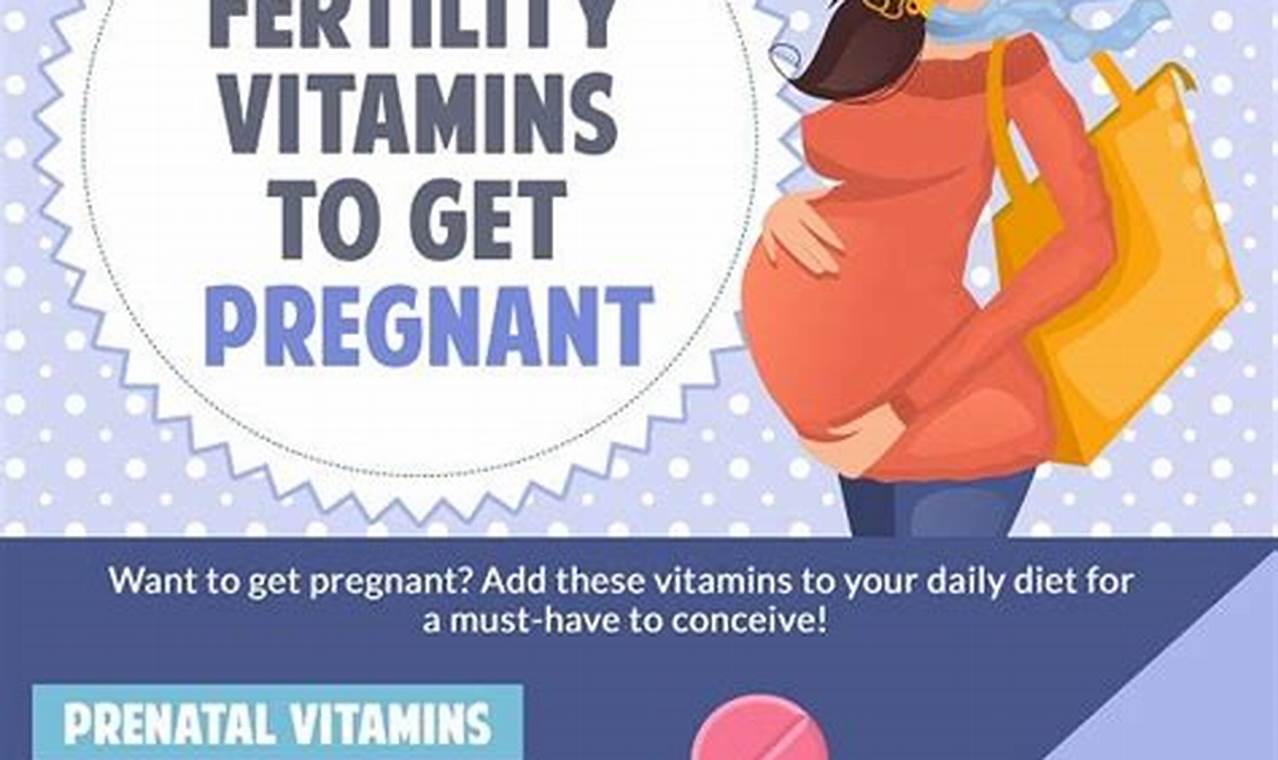 How to Get the Best Pregnancy Vitamins: A Complete Guide