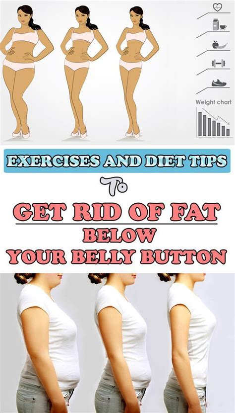 how to get rid of cellulite on belly