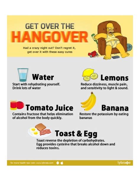 How to Get Rid of a Hangover Fast 4 Weird But Effective Hangover Cures