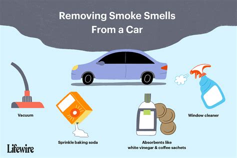 How To Get Rid Of Smoke In A Car