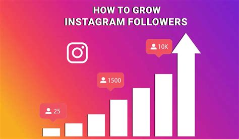 How To Grow Instagram Followers Organically (Infographic) Brafton