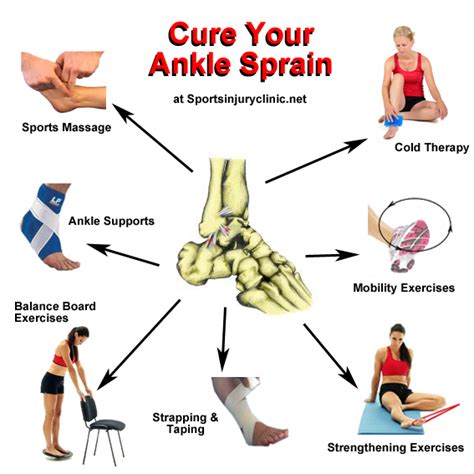 7 Natural Sprained Ankle Treatments to Get You Back on Your Feet