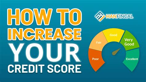 Credit Score Need Help? Credit score, Helpful, Credit repair