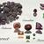 how to identify synthetic garnet