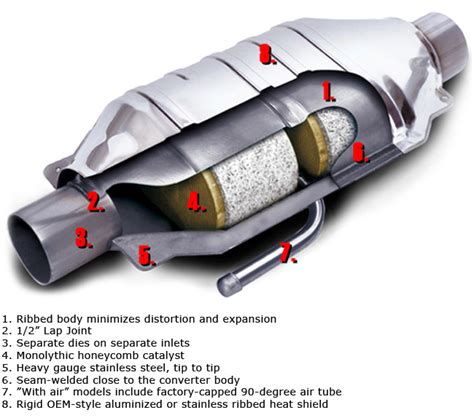 How To Install Universal Catalytic Converter Without Welding ofcelestial