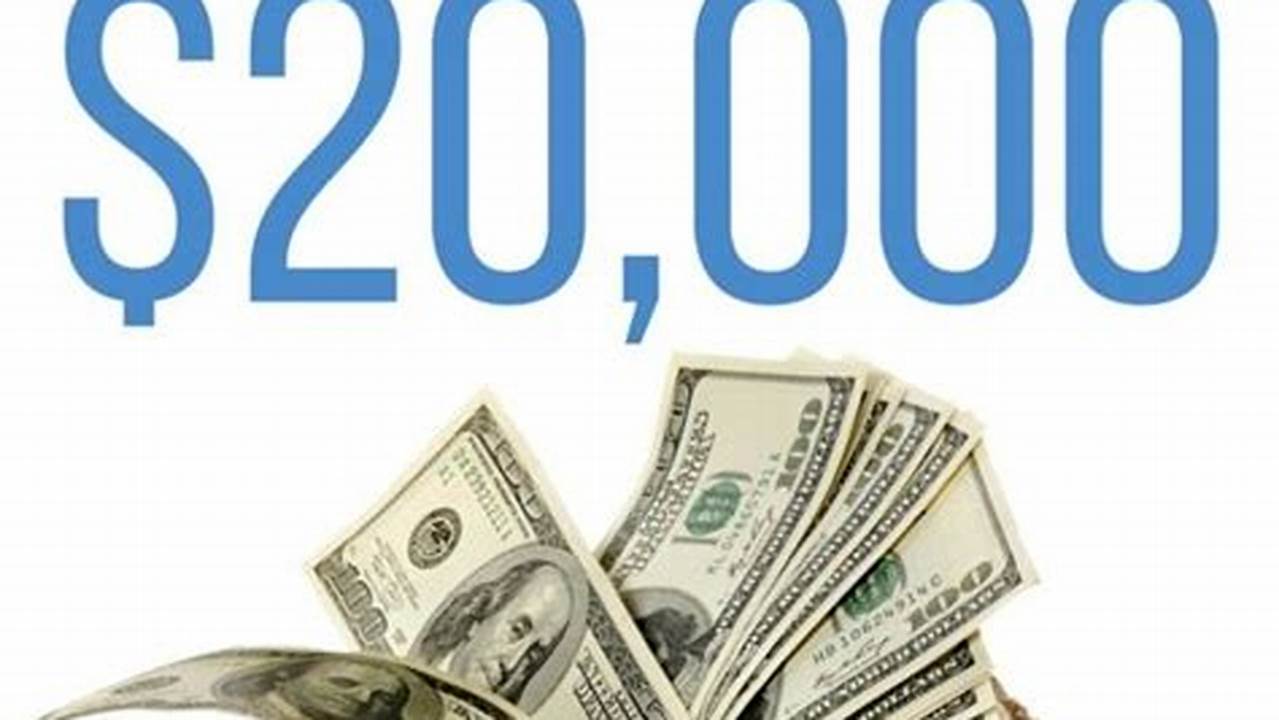 How to Invest $20k: A Beginner's Guide to Maximizing Your Returns