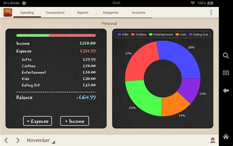Create a Spending Plan Now Track Everything You Spend