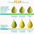 how to know if a pear is ripe