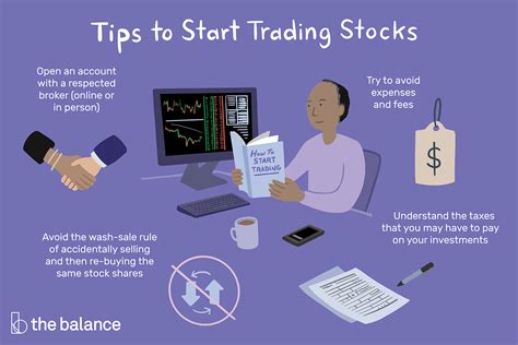Learn Stock Trading In 27 Steps (Interactive Guide)
