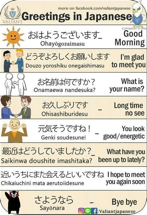 Cara Mempelajari Bahasa Jepang