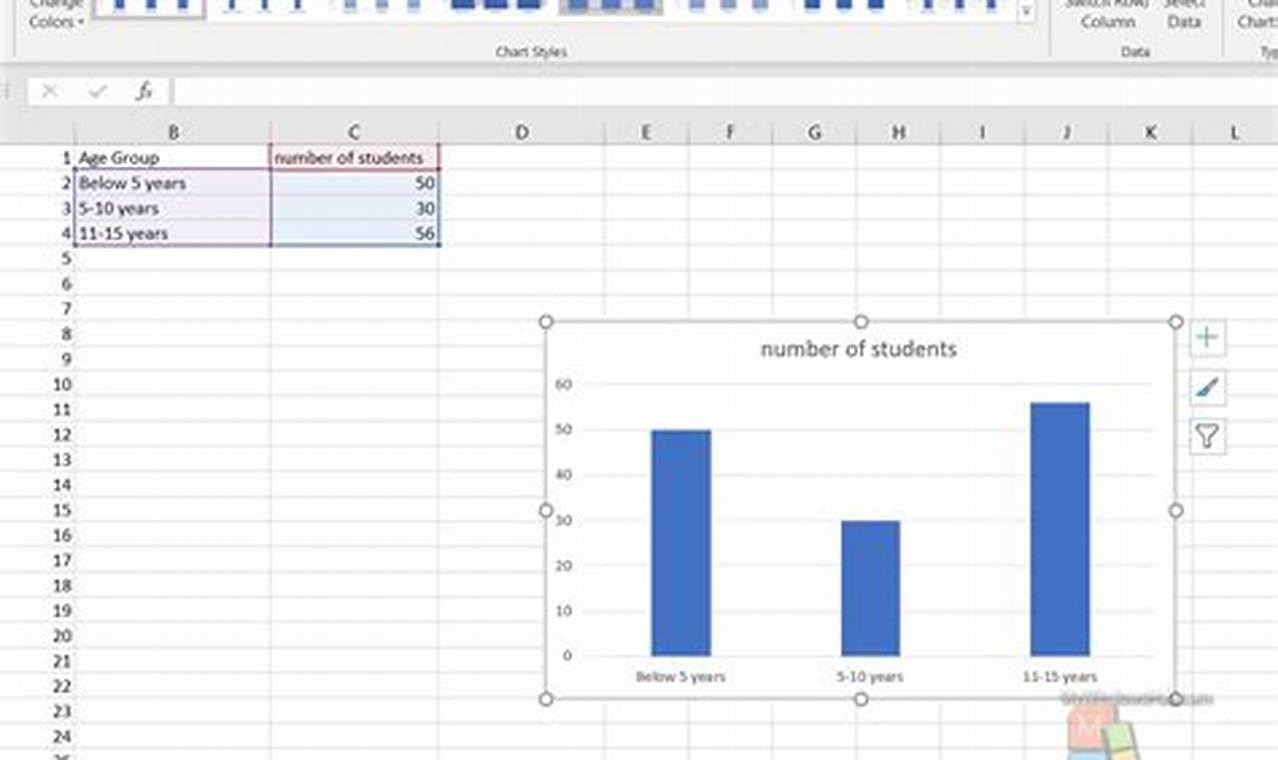Uncover the Secrets of Bar Graphs in Excel: A Journey to Data Visualization Mastery
