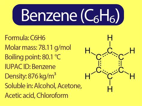 Benzene Ring How To Differentiate Between Aromatic And Fused Ring