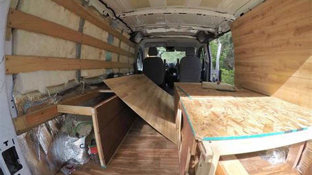 How to Make a Camper Van: Step-by-Step Guide for Creating Your Own Home on Wheels