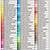 how to make a colored pencil color chart