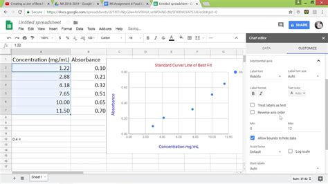 How to create a Line of Best Fit/Standard Curve on Google Sheets YouTube
