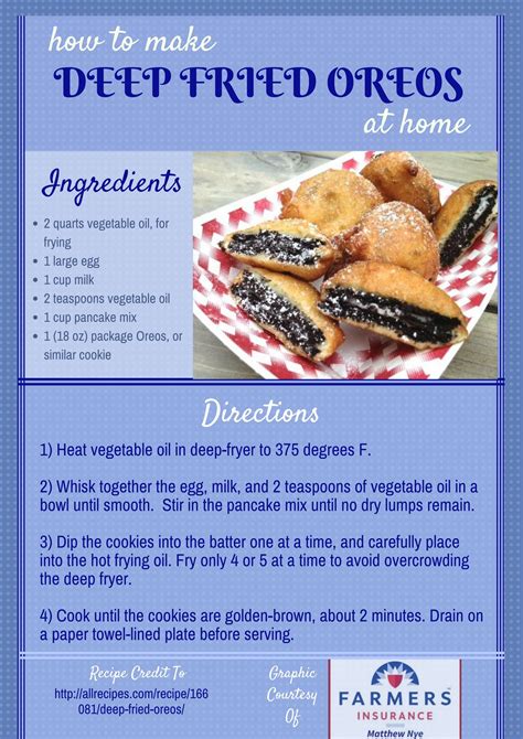 Air Fryer Deep Fried Oreos are only 2 Easy Ingredients! Salty Side
