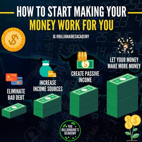 How To Make Money On Sniffr