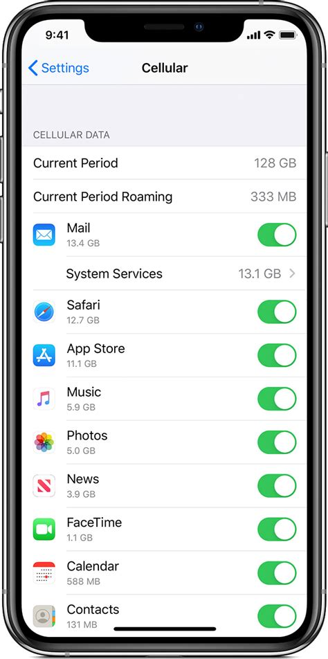 Cellular data how to control your traffic on your iPhone