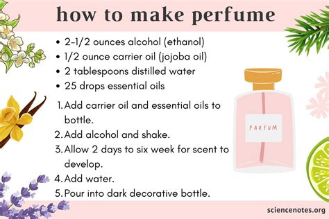 How to Make Your Own Perfume Serenata Flowers
