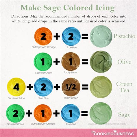 14 Sage Green Color Schemes You Are Definitely About To Envy Lentine