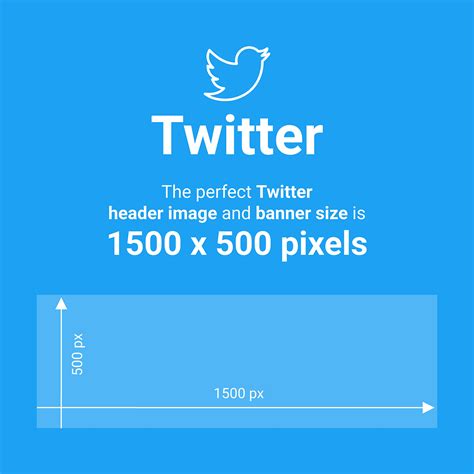 What is the Twitter Banner Size? [+Templates]