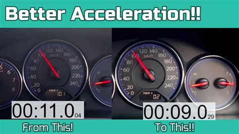 Now you guys know how to make your car faster xD