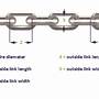 how to measure chain link size