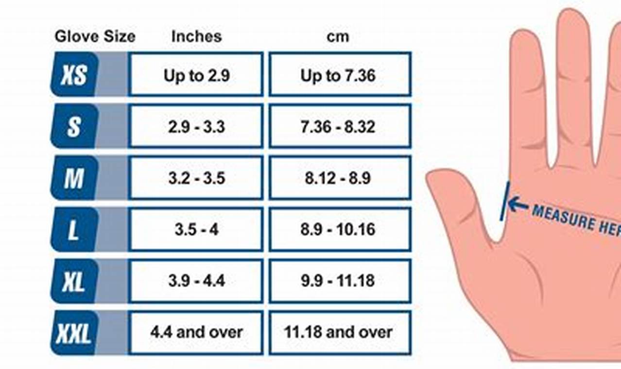 How To Measure Glove Size: A Helpful Guide