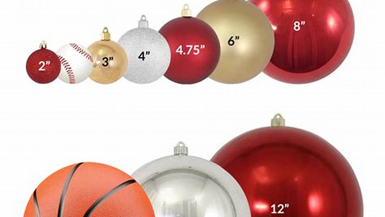 Unlock the Secrets: Ultimate Guide to Measuring Christmas Ball Ornaments