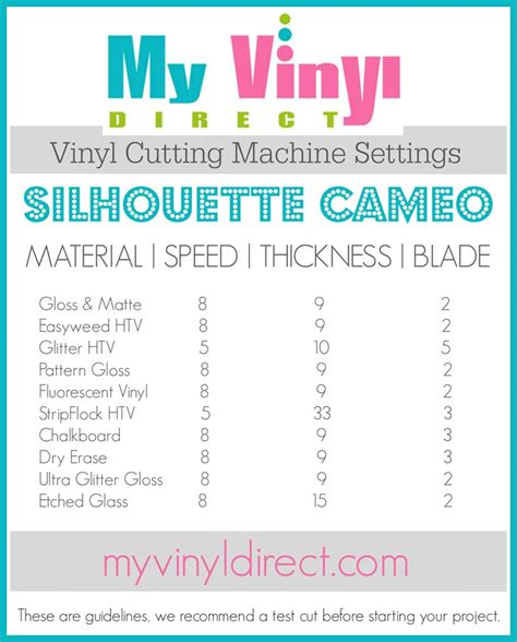 Siser Heat Transfer Vinyl Color Chart »