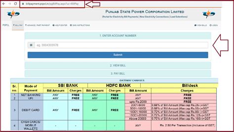 How To Pay Pspcl Bill Easily In 2023
