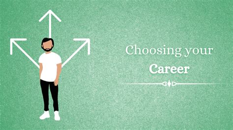 What is a Career Test? YouTube